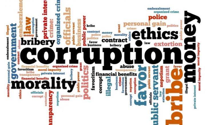 corruption image