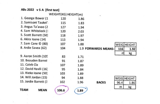table1-2